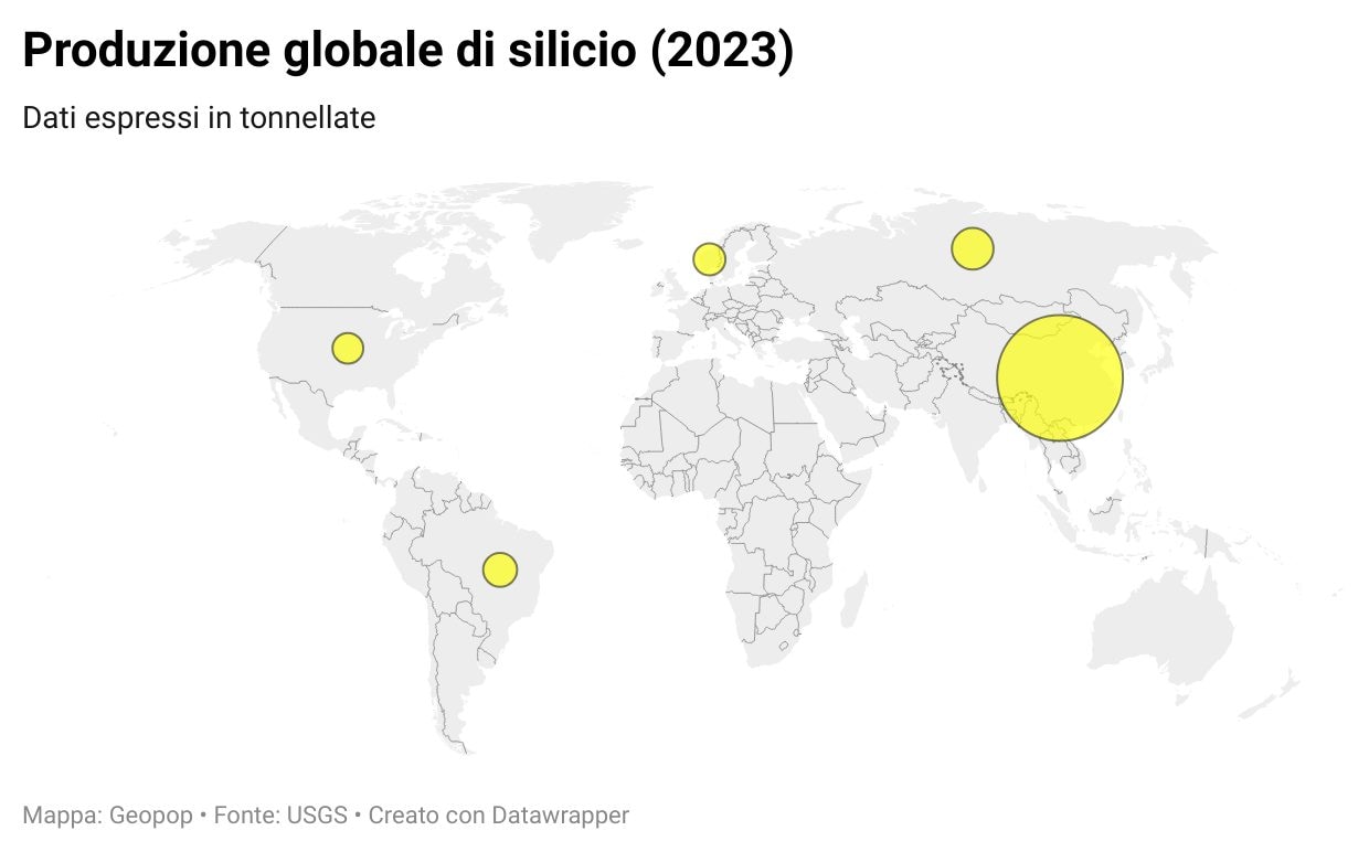 cartographier les 5 principaux fabricants de silicium