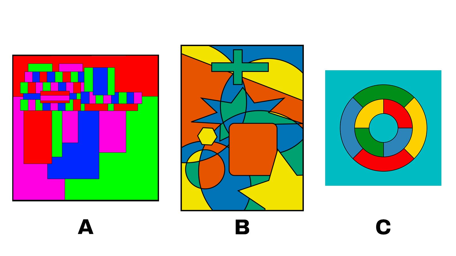 4 exemples de théorème des couleurs