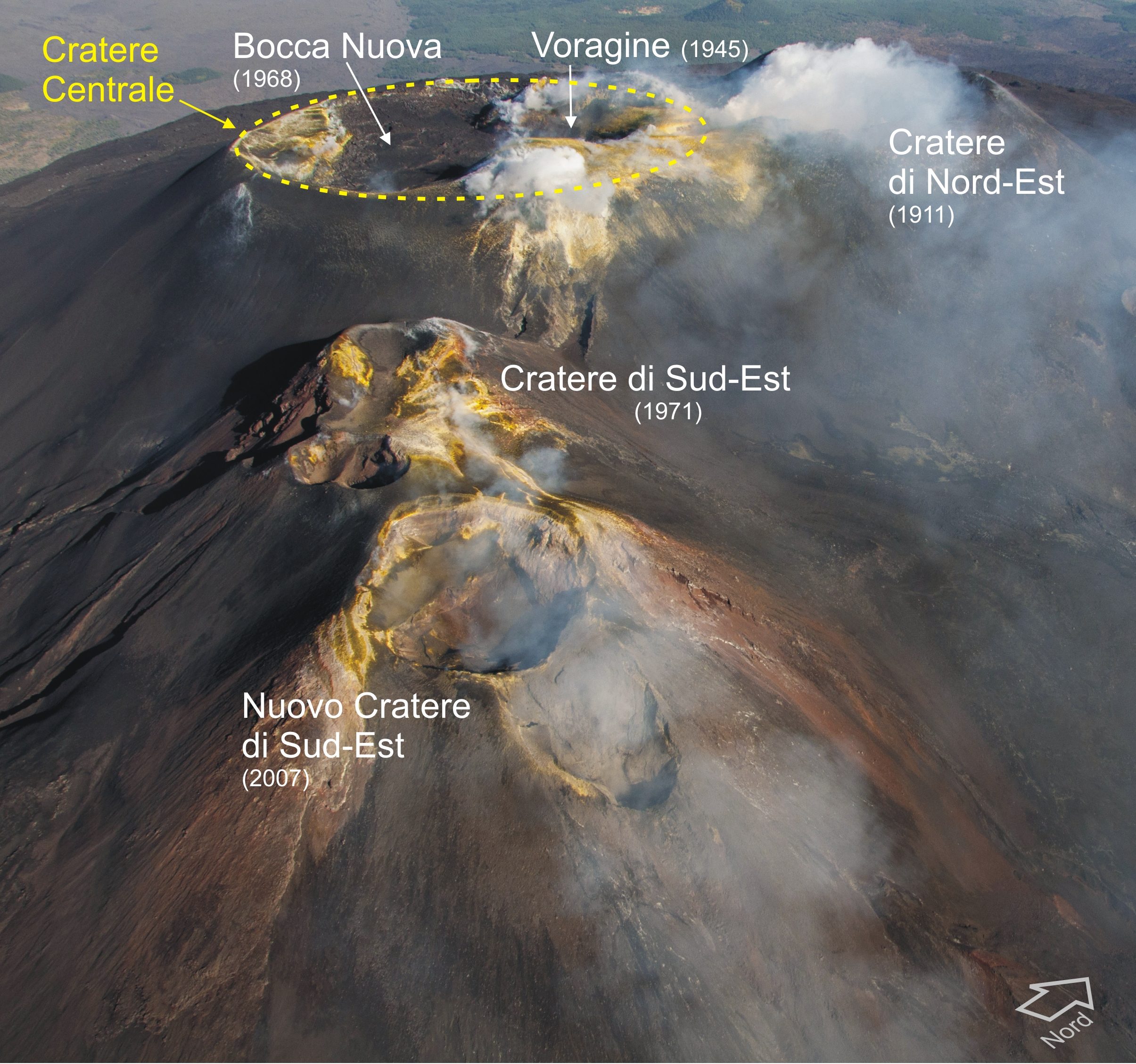 Cratères de l'Etna