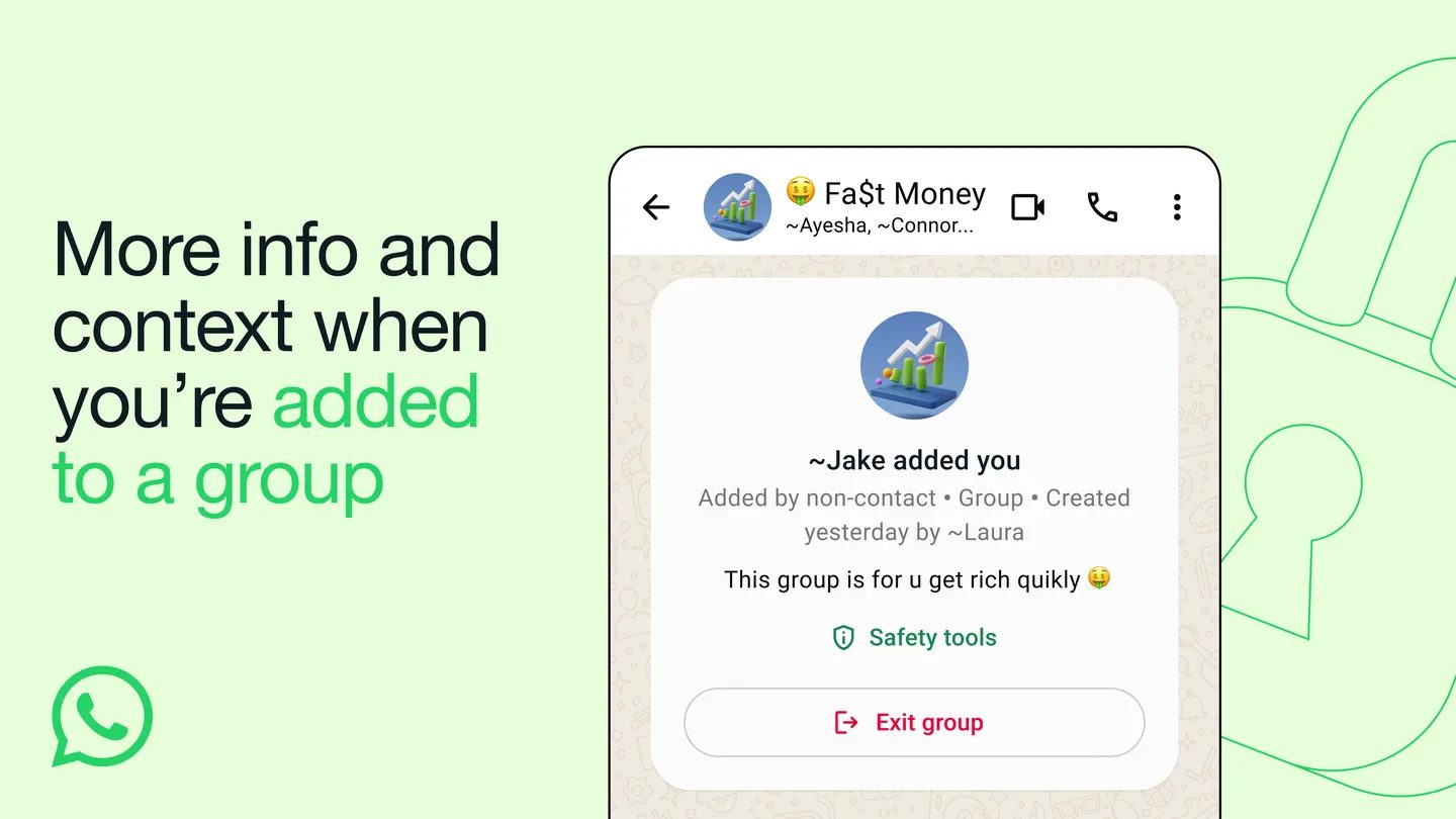 Cartes contextuelles du groupe WhatsApp