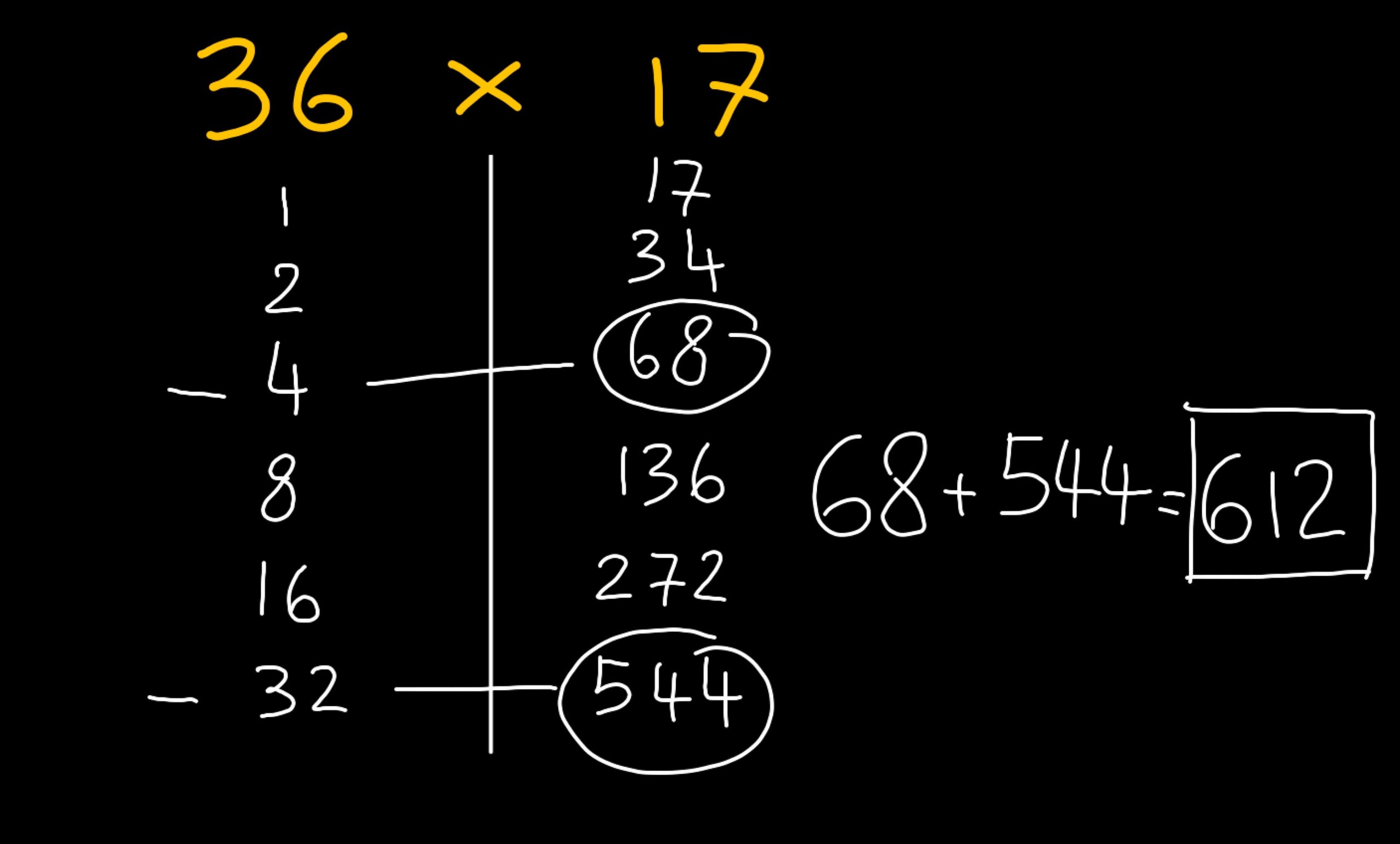 moltiplicazione egiziana egizia metodo del raddoppio