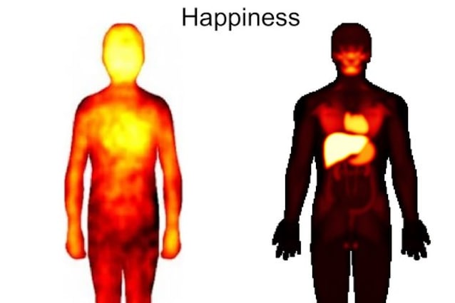 cartographie corporelle bonheur