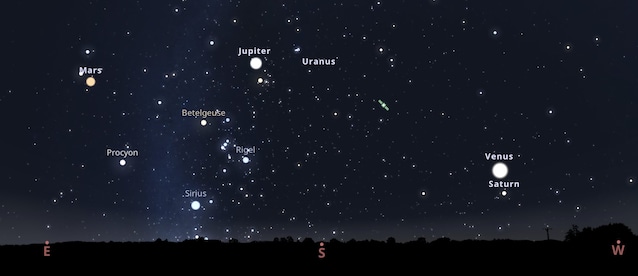 Alignement planétaire de janvier