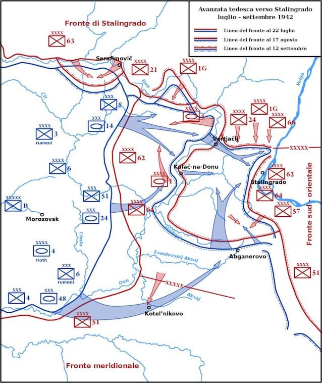 L'avance du wehrmacht vers la Volga