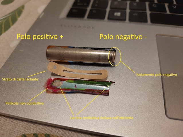 Empiler les éléments de vérification de puissance