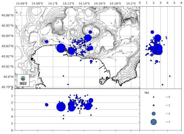 Flegrei Campi Terremoti
