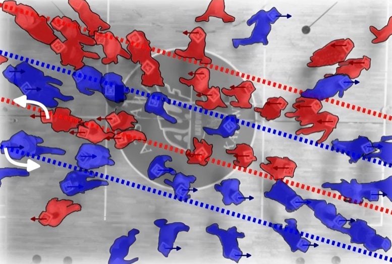 Une expérience sur la foule montre la création de lignes parallèles inclinées dans une piéton lorsque les piétons essaient de garder la droite en traversant. Crédit: K. Bacik. B. Bacik, T. Rogers.