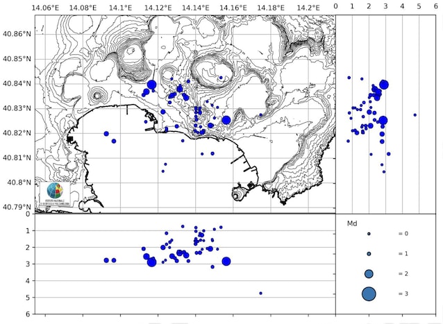 Flegrei Campi Terremoti