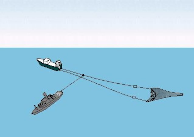 Méthode de coupe des réseaux (crédit Kjallakr via Wikimedia Commons)