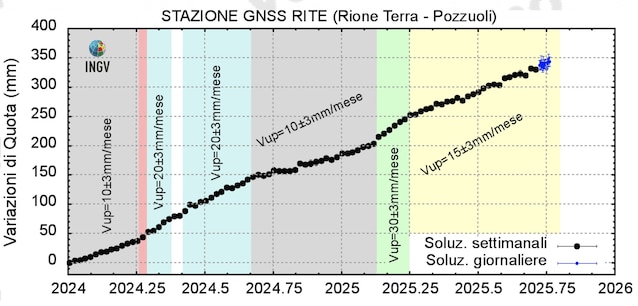 Map-temps-champion-champion