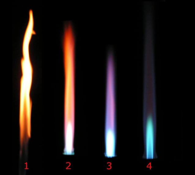 couleurs flammes bec Bunsen