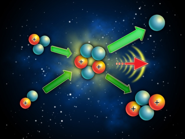 schéma de fusion 2