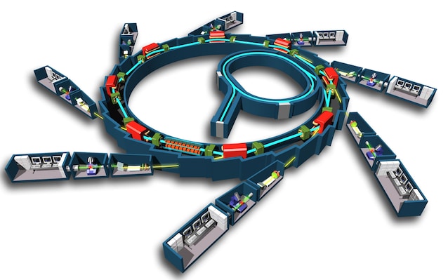 schéma synchrotron