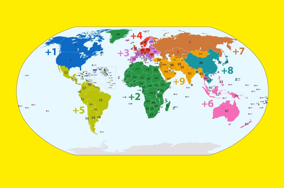Comment les indicatifs téléphoniques internationaux ont été décidés et ce qu'ils sont : histoire