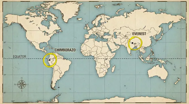 comparaison-équateur-everest-chimborazo
