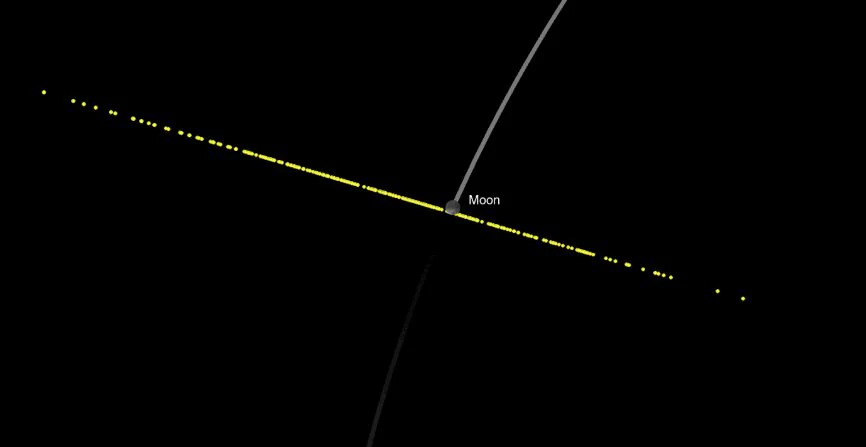 L'astéroïde 2024 YR4 ne touchera pas la Lune, mais la manquera de 21 200 km : confirme la NASA
