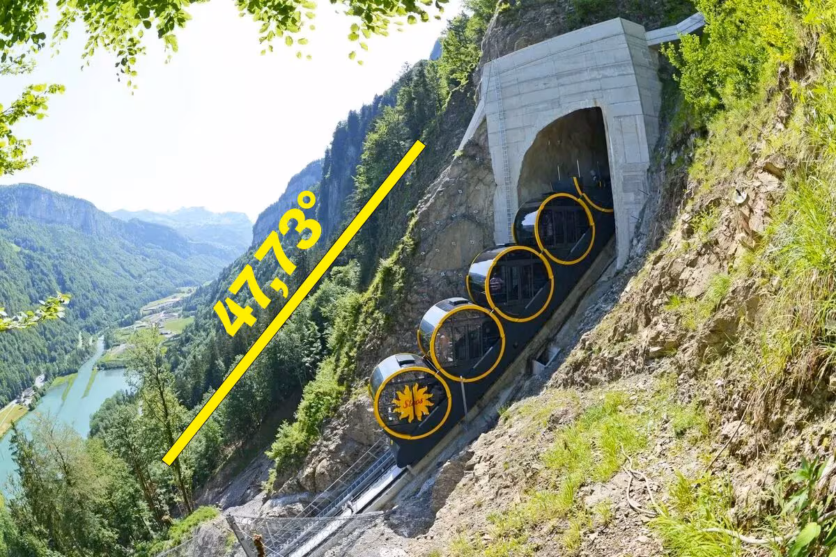La Stoosbahn atteint une pente de 110 % : c'est le funiculaire le plus raide du monde
