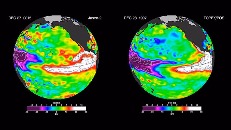 Super El Niño de l'histoire comparé, des événements de 1876 au rôle du réchauffement anthropique