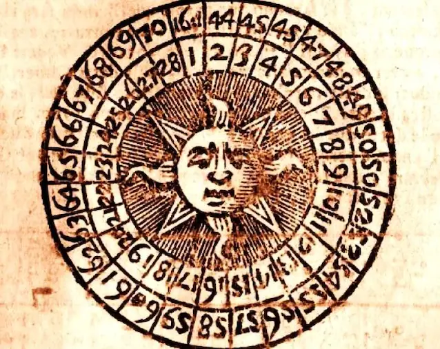Tableau de calcul solaire par Ottavio Beltrano (Wikimedia Commons)