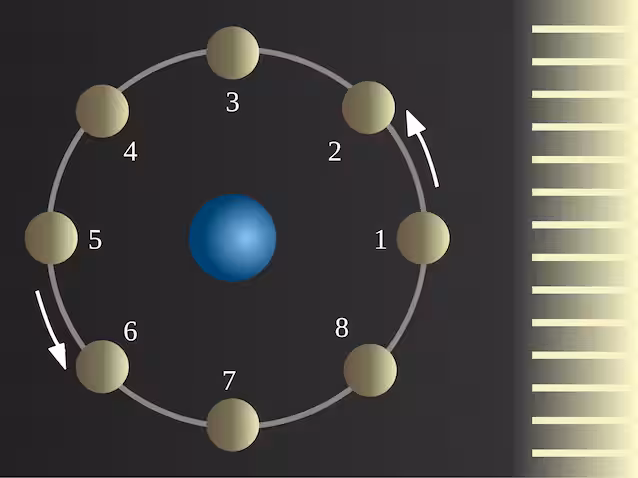 L'orbite de la Lune (Wikimedia Commons) copie