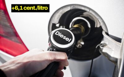 Pourquoi le prix du diesel a encore augmenté : comment fonctionne le mécanisme mobile des accises